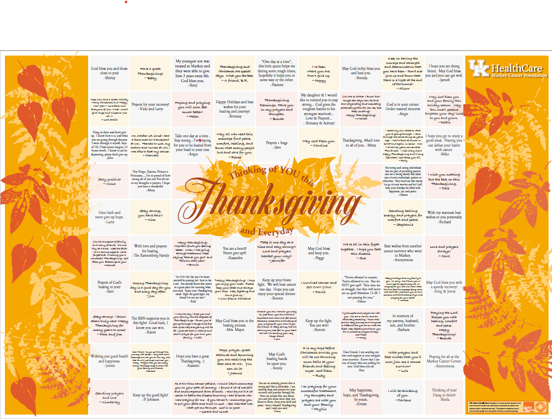 The UK Markey Cancer Foundation Provides Annual Thanksgiving Meal and Banners Full of Kind Messages to Those Receiving In-Patient Treatment During the Holiday